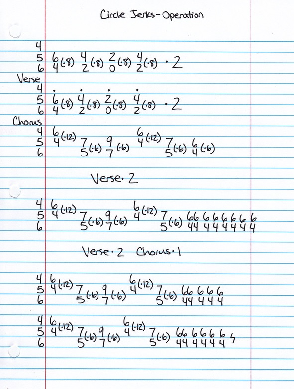 High quality guitar tab for Operation by Circle Jerks off of the album Group Sex. ***Complete and accurate guitar tab!***